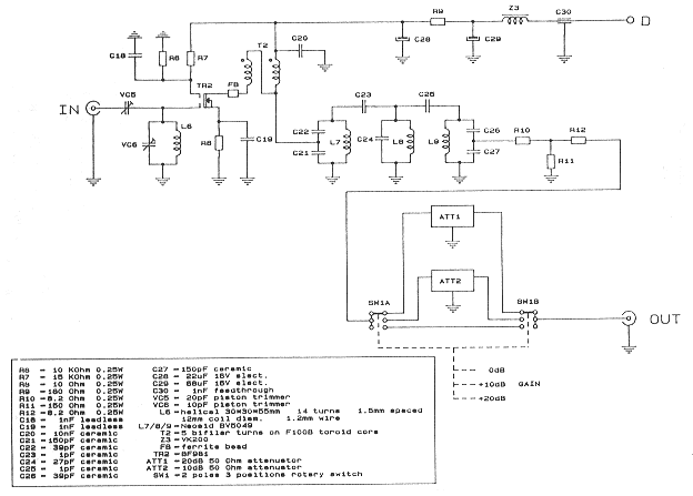 The 50MHz Assistant