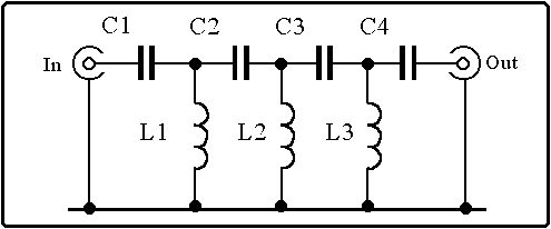 A 50MHz High Pass TVI Filter