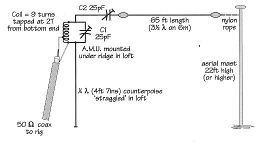 http://www.uksmg.org/content/images/longwire.gif