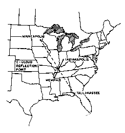 Fig 8: A 50MHz E-skip contact between Indianapolis and Memphis (600 km) suggests the existence of a sporadic-E reflection point over western Kentucky (at mid path). 